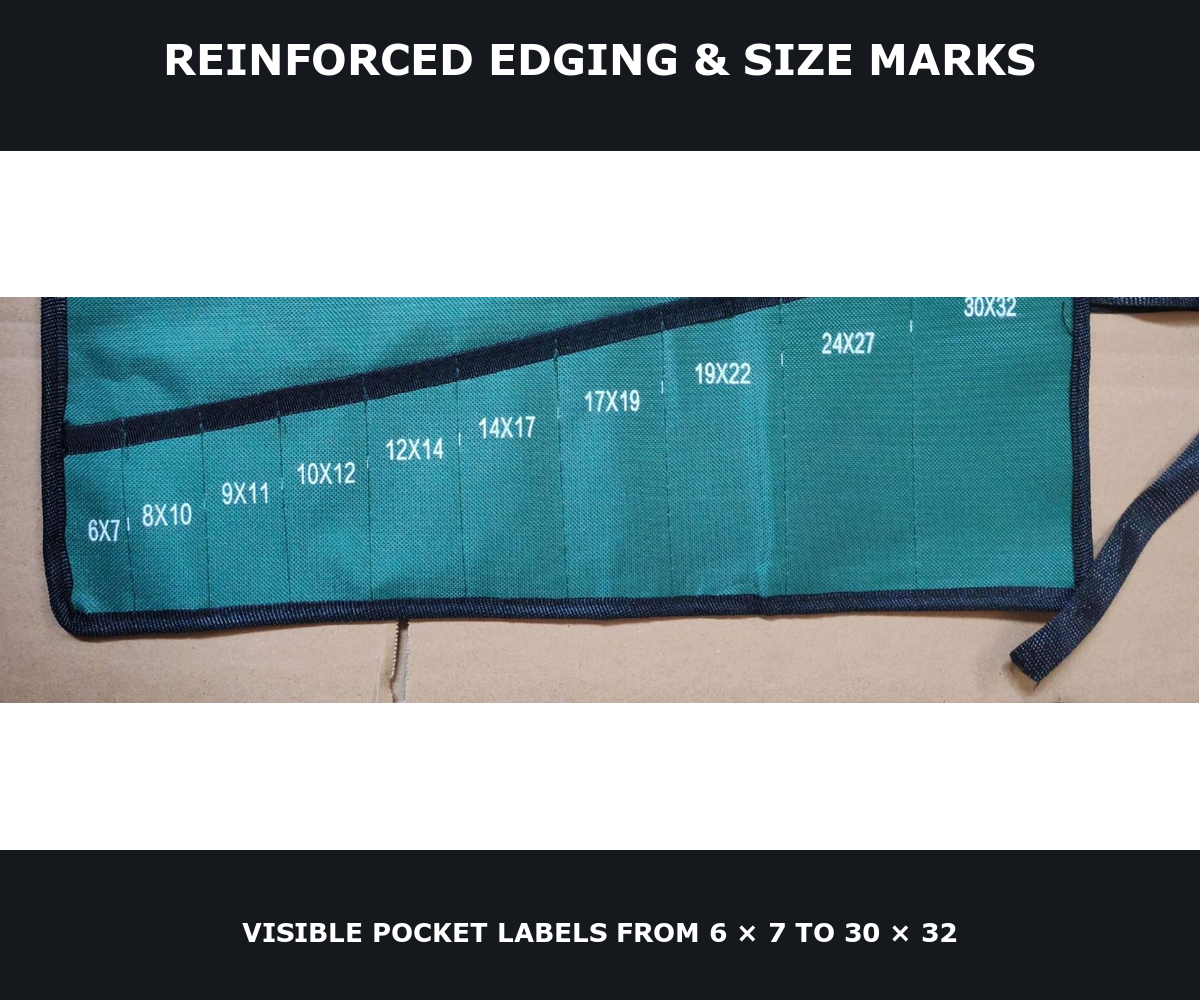 Close view of reinforced edging stitching and printed size marks on BOYANG teal wrench organizer