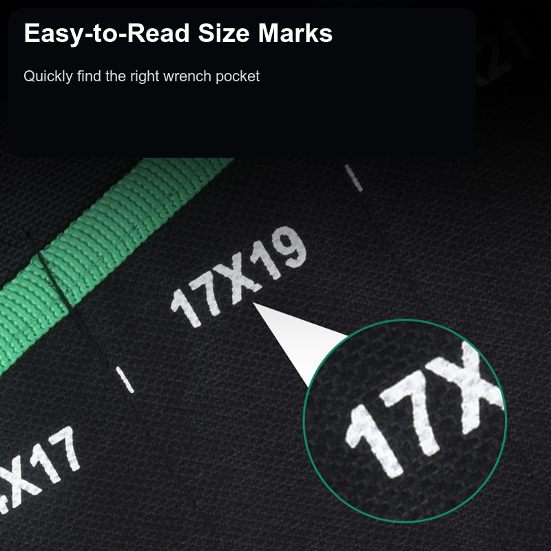Printed wrench pocket size markings for quick organization