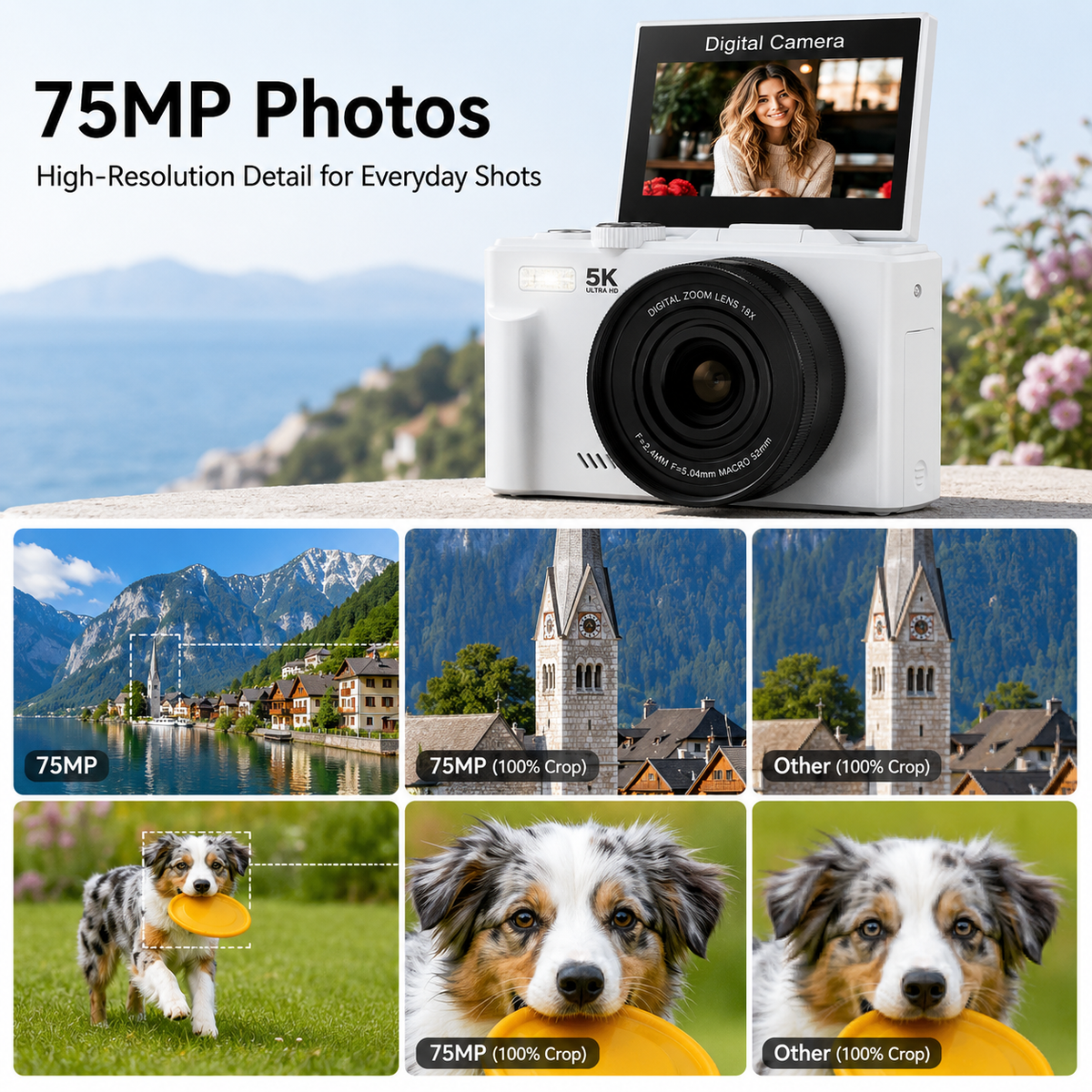 FLATIC Compact Digital Camera, White, 32GB SD Card - image 3