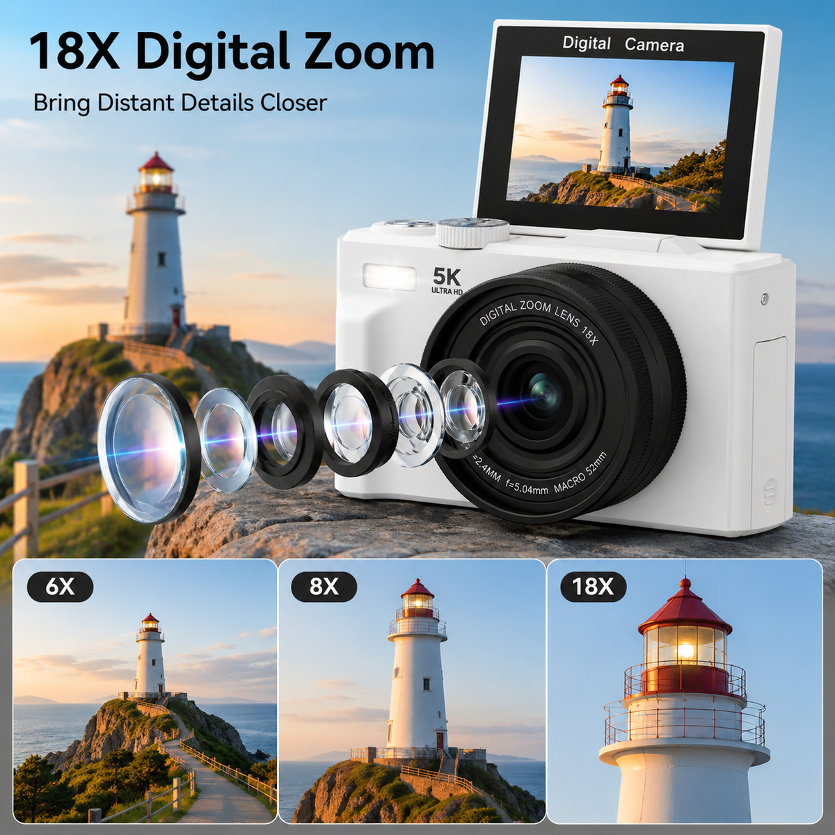 FLATIC Compact Digital Camera, White, 128GB SD Card - image 6
